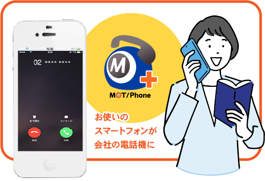 簡単に固定電話に!