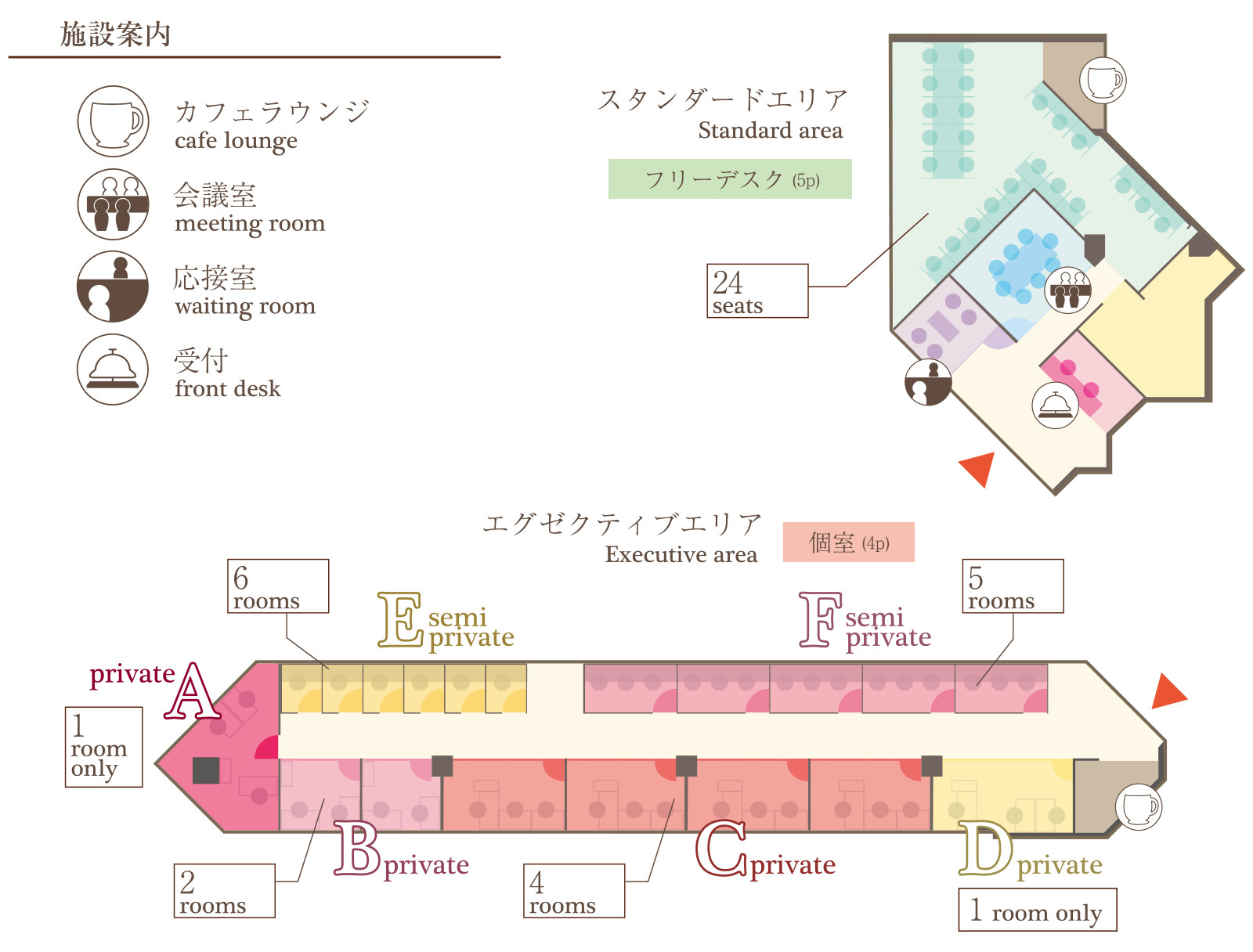 レンタルオフィス施設内とタイプ