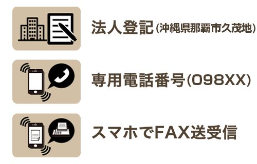 バーチャルオフィス サービス